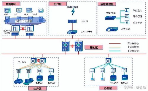 信锐技术助力乾朔电子打造高可靠生产网络，保障智能制造连续稳定